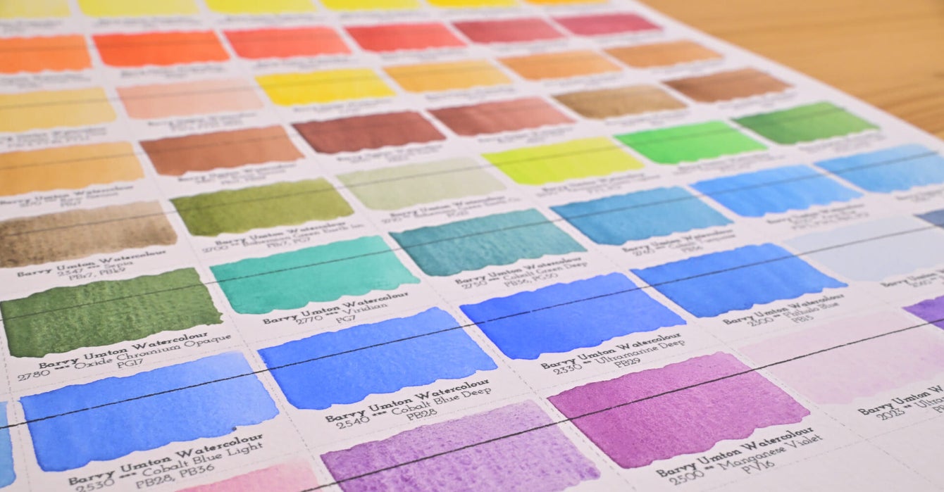 Barvy Umton aquarelverf review,