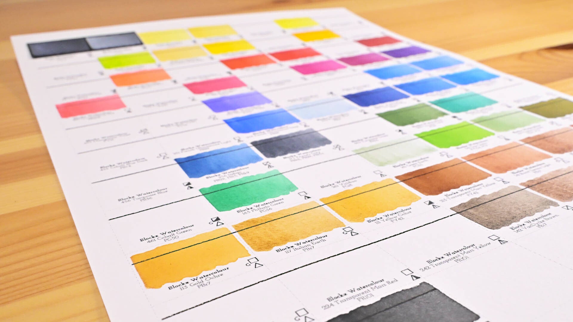 Blockx aquarelverf review, 
