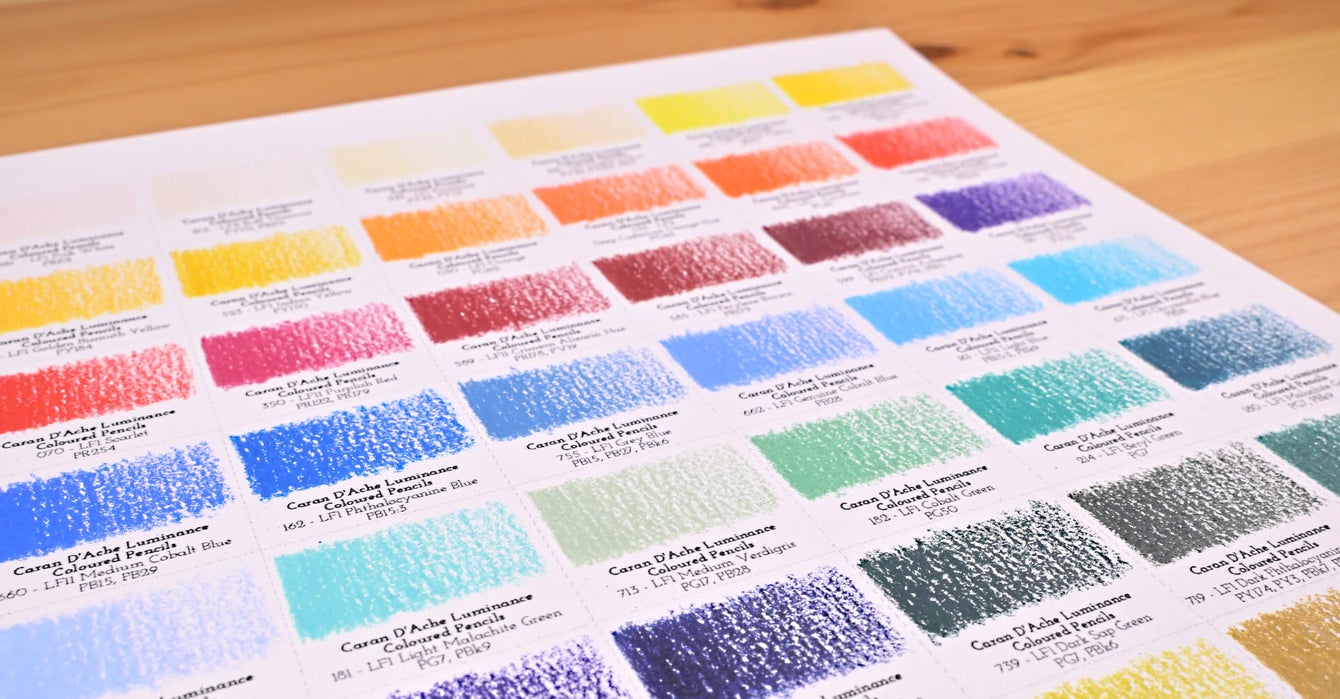 Caran D' Ache Luminance kleurpotloden review,