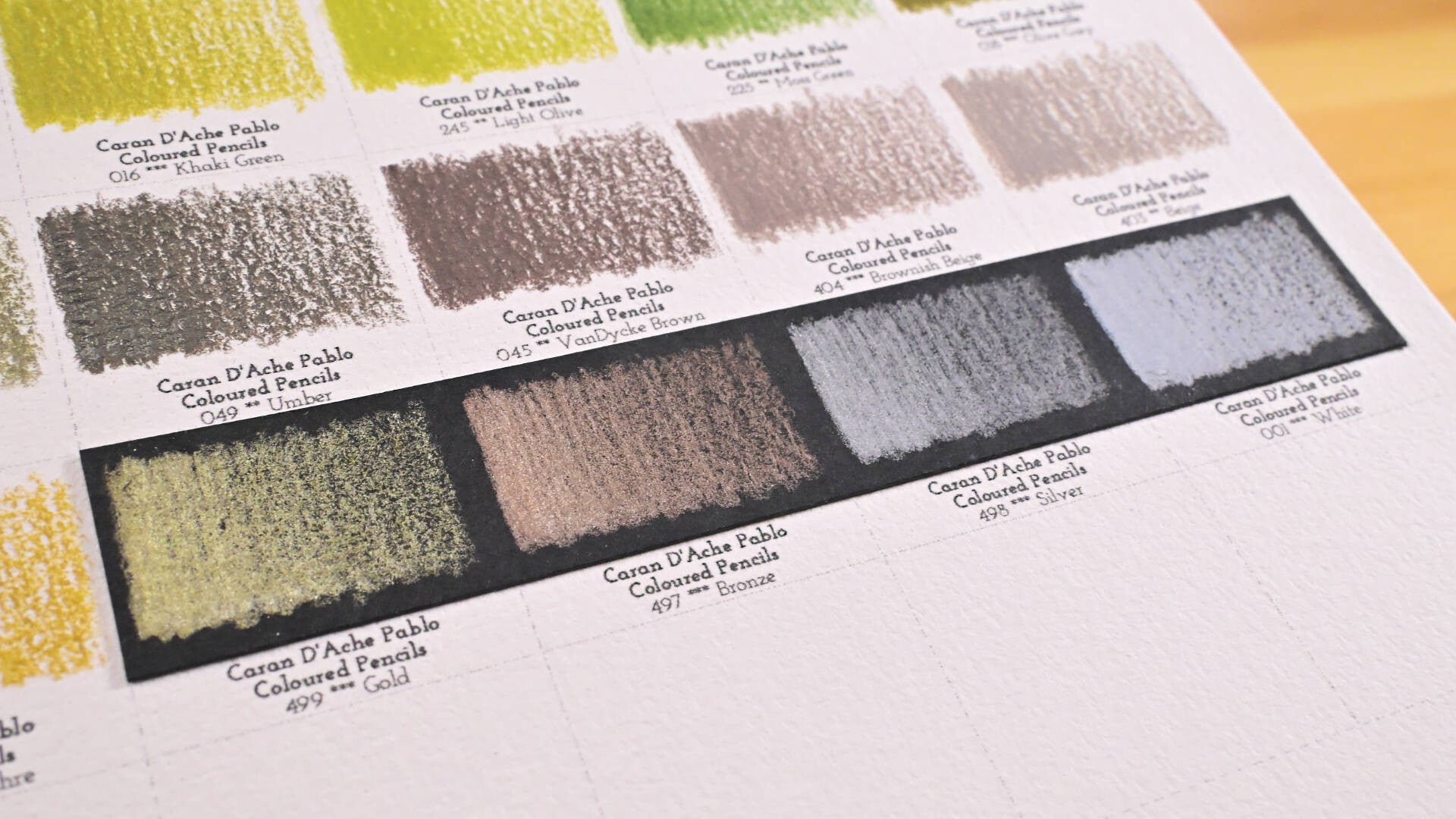 Caran d'Ache Pablo kleurpotloden review,