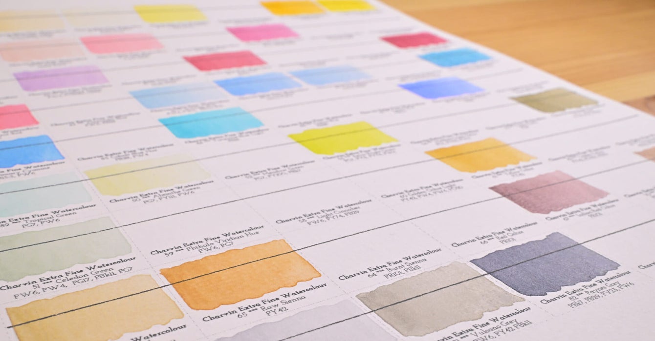 Charvin aquarelverf review,