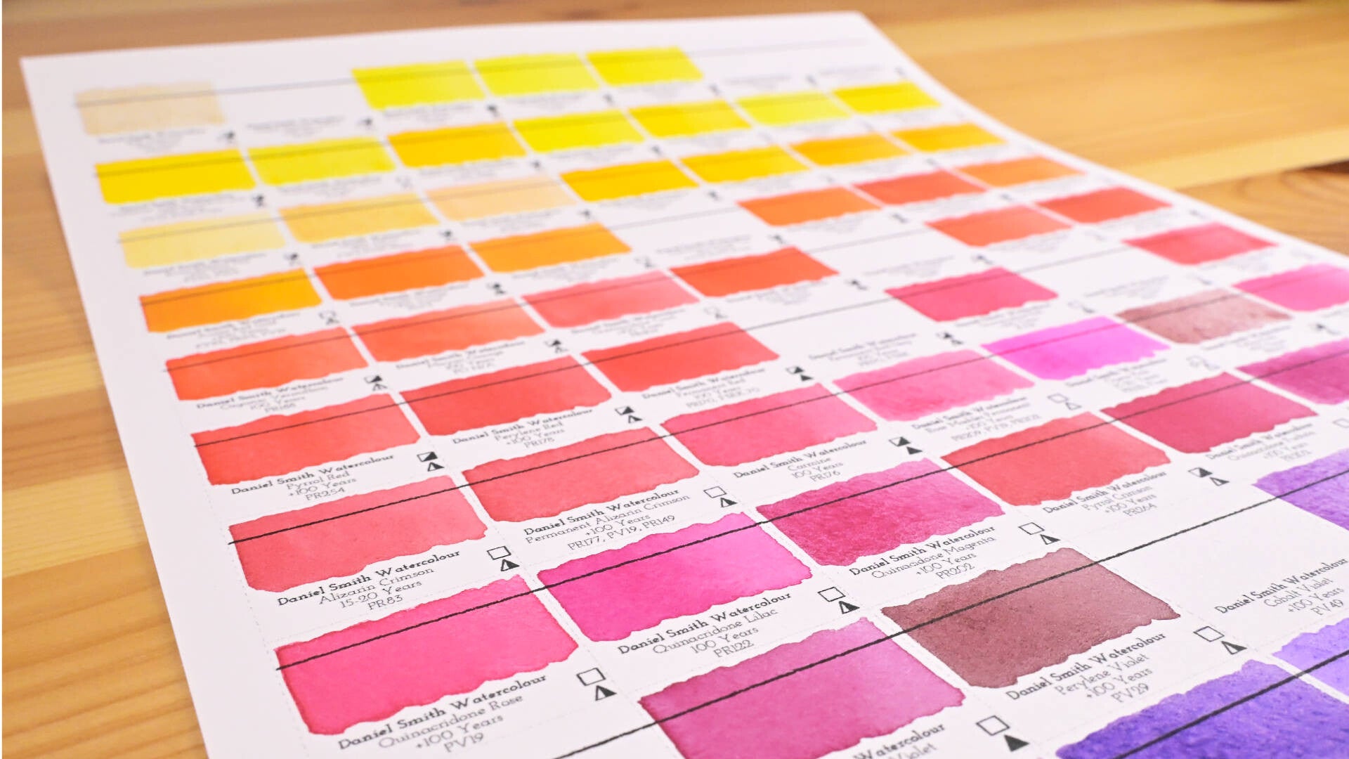 Daniel Smith aquarelverf review