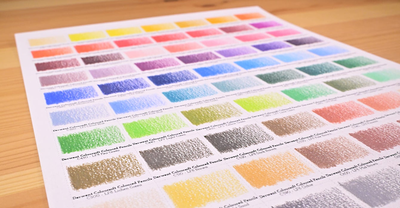 Derwent Coloursoft kleurpotloden review,