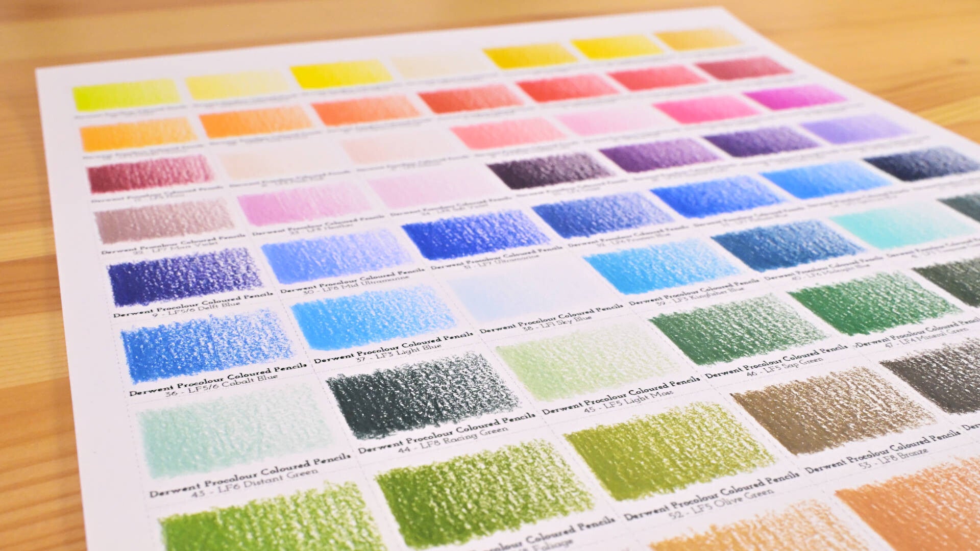 Derwent Procolour kleurpotloden review,