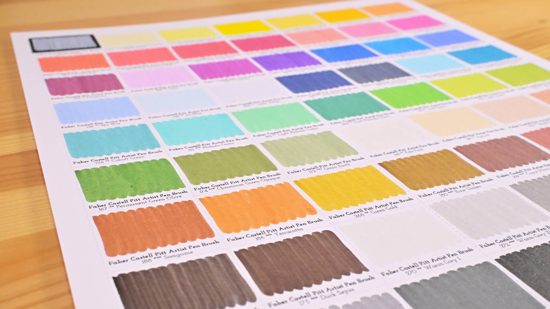 Faber-Castell Pitt Artist brushpen review