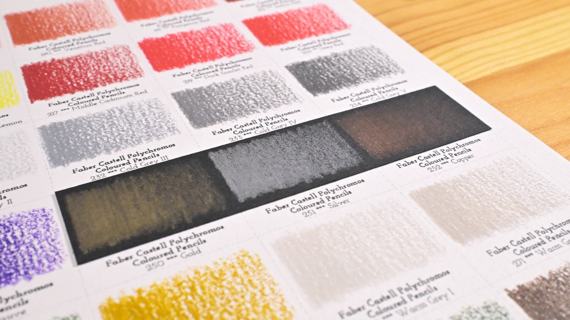 Faber Castell Polychromos kleurpotloden review,