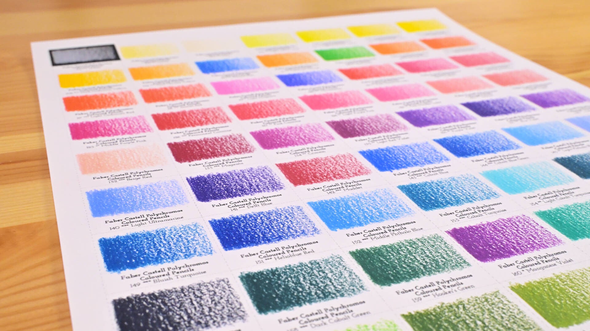 Faber Castell Polychromos kleurpotloden review,
