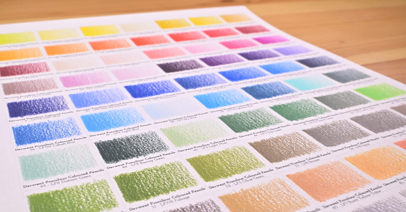 Faber Castell Polychromos kleurpotloden review,