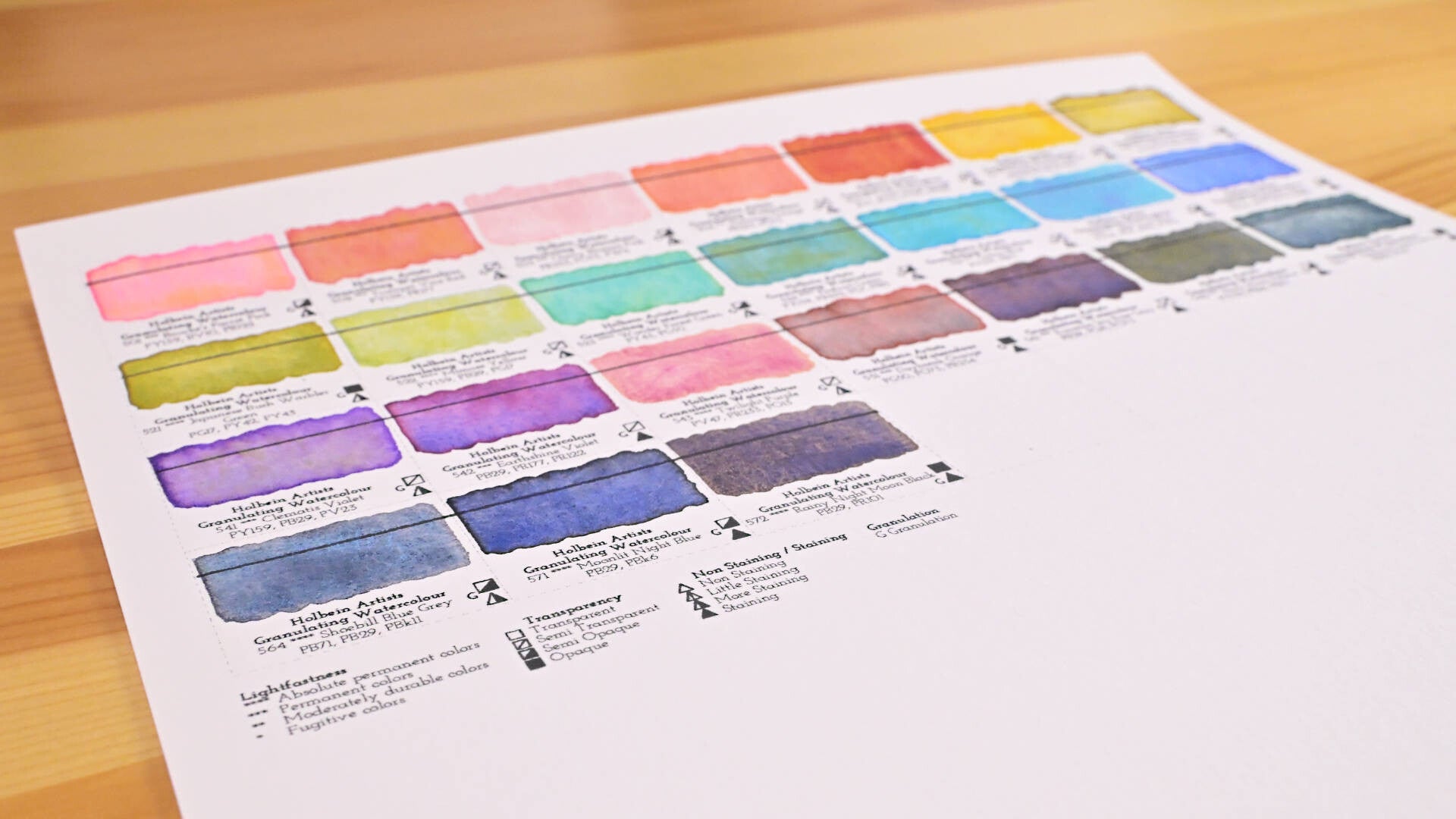 Holbein Artist's granulating aquarelverf review,
