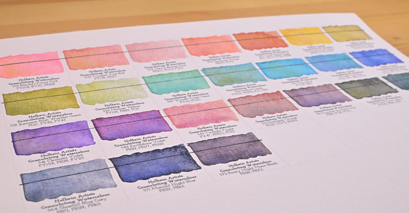 Holbein Artist's granulating aquarelverf review,