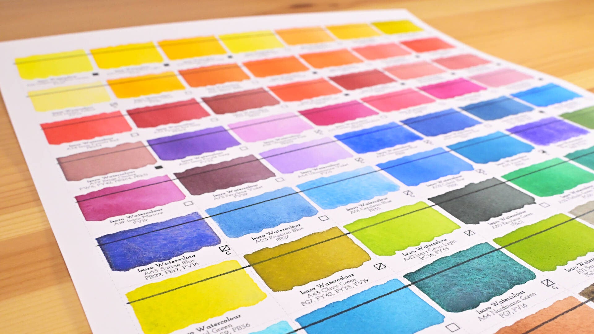 Isaro aquarelverf review,