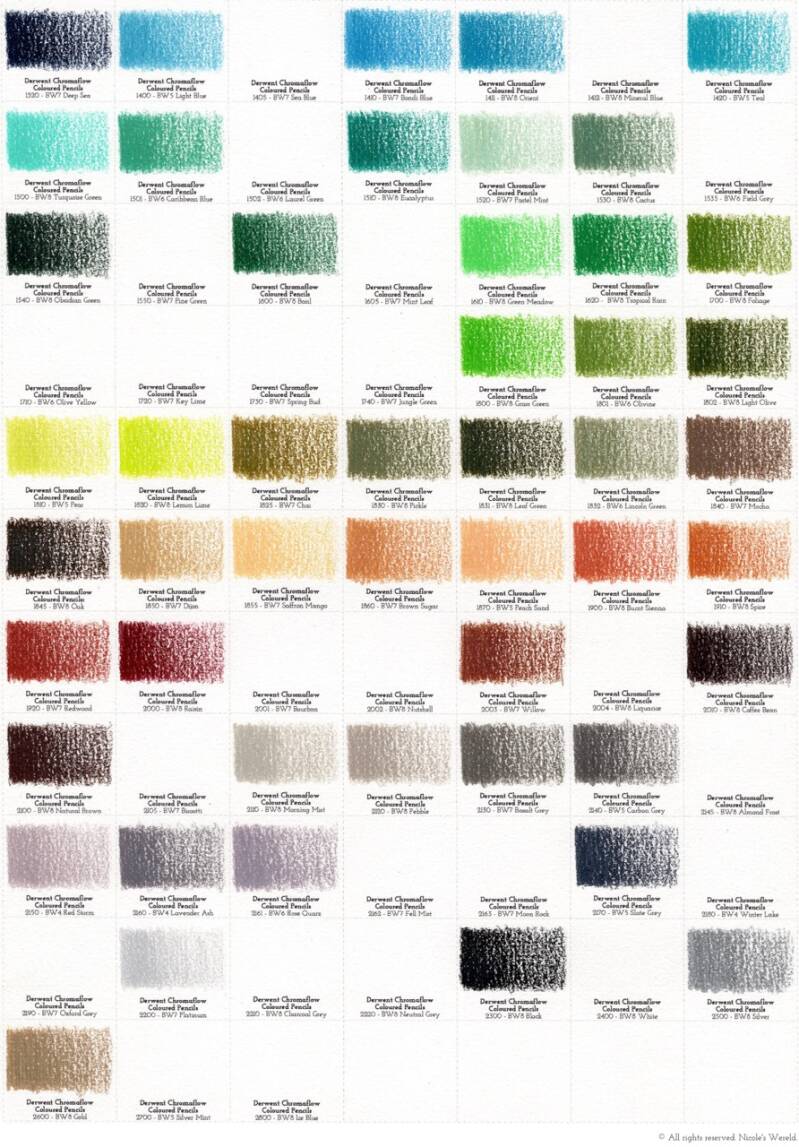 Derwent Chromaflow kleurpotloden review, swatches, swatch, colorswatches, kleurenkaart, colorchart