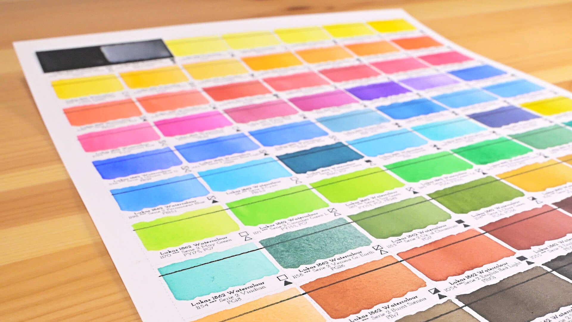 Lukas 1862 aquarelverf review,