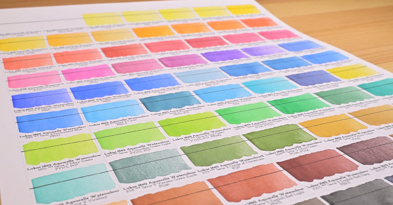 Lukas 1862 aquarelverf review,