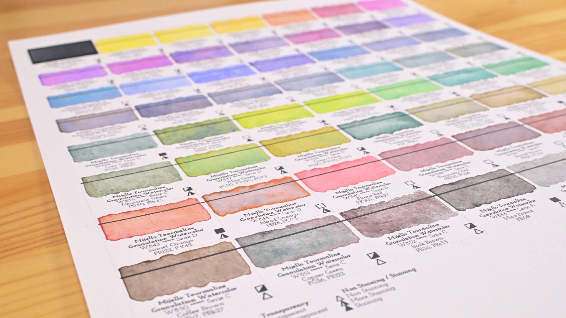 Mijello Tourmaline Two tone Granulation aquarelverf review,