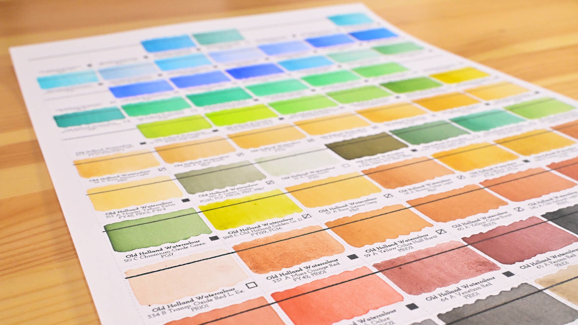 Old Holland aquarelverf review