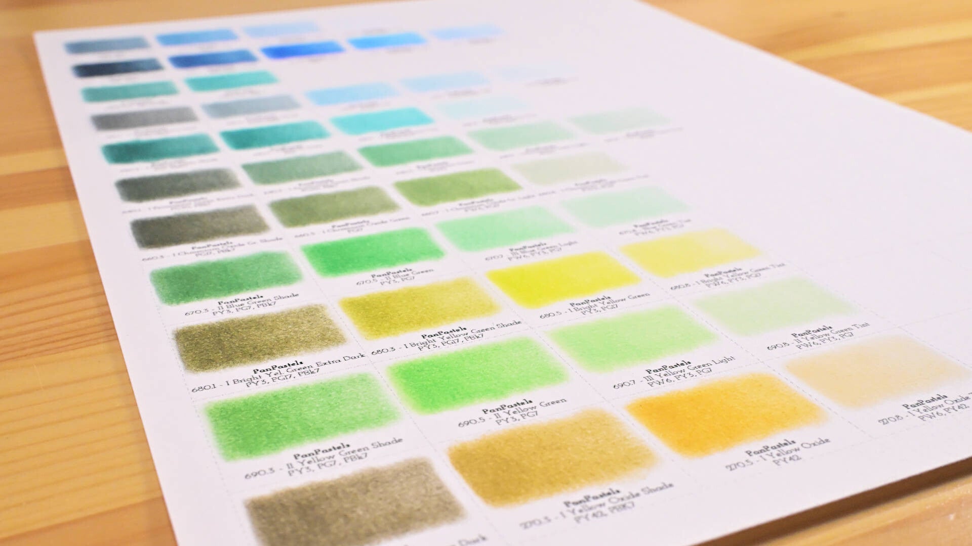 PanPastels review