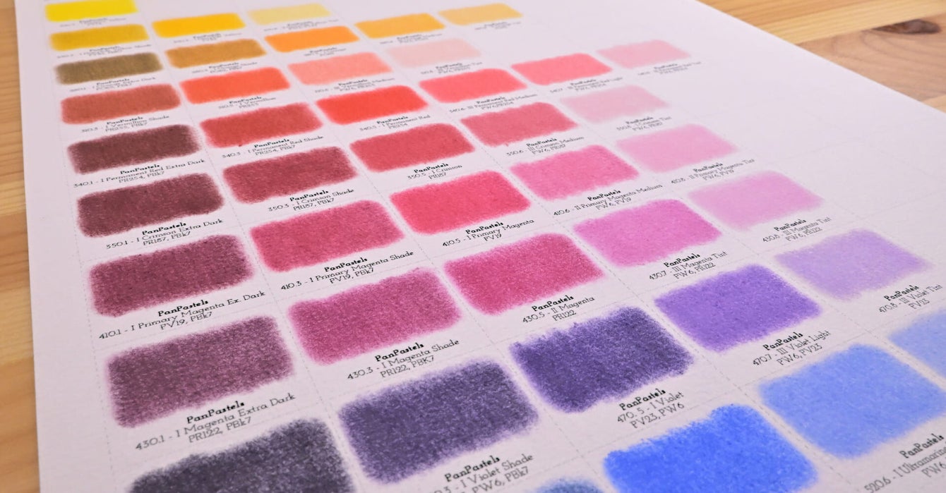 PanPastels review