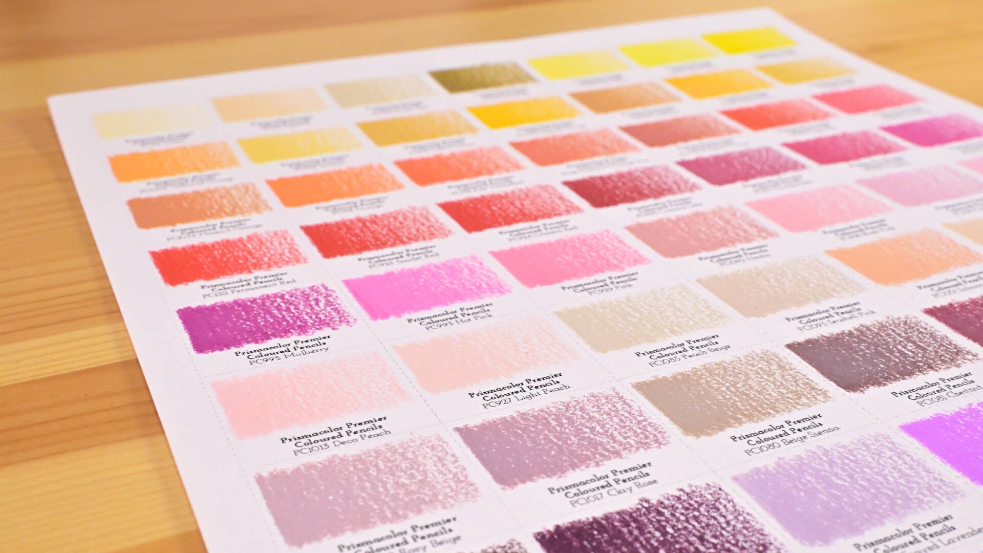 Prismacolor Premier kleurpotloden review,