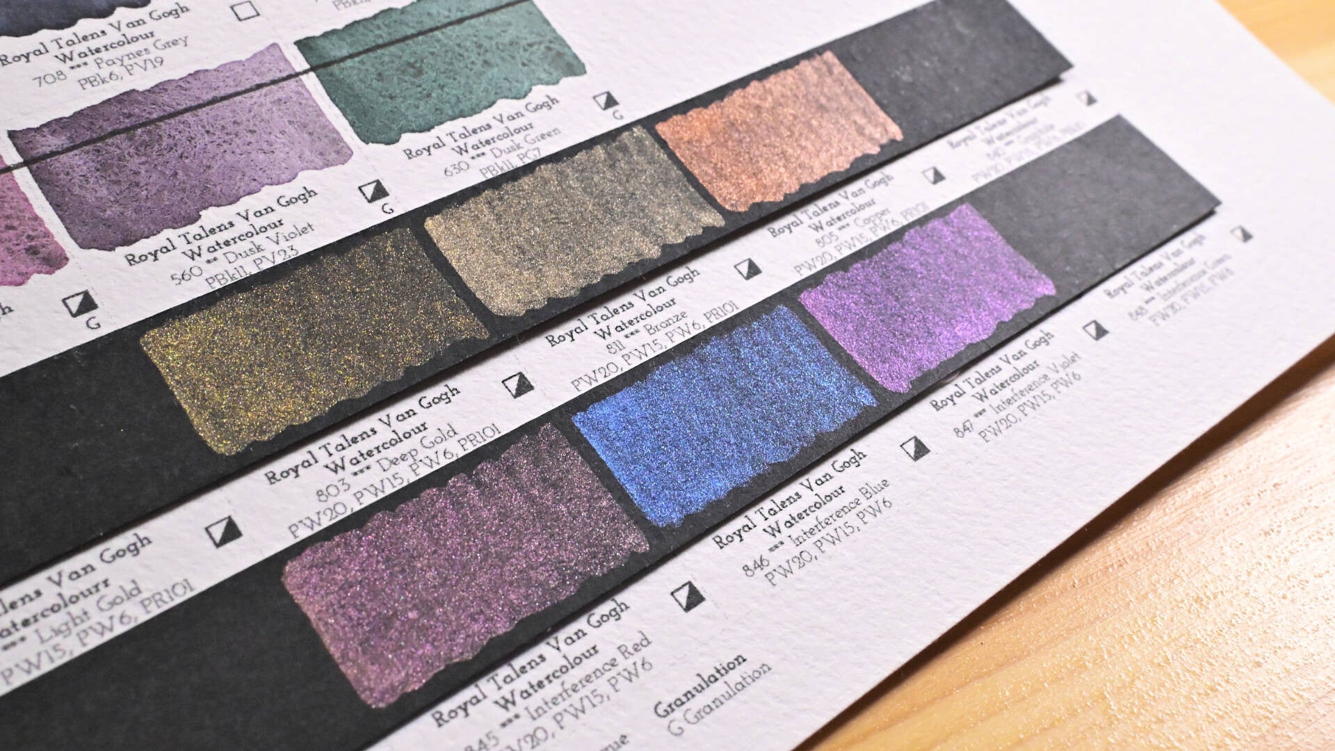 Royal Talens Van Gogh aquarelverf  review, 