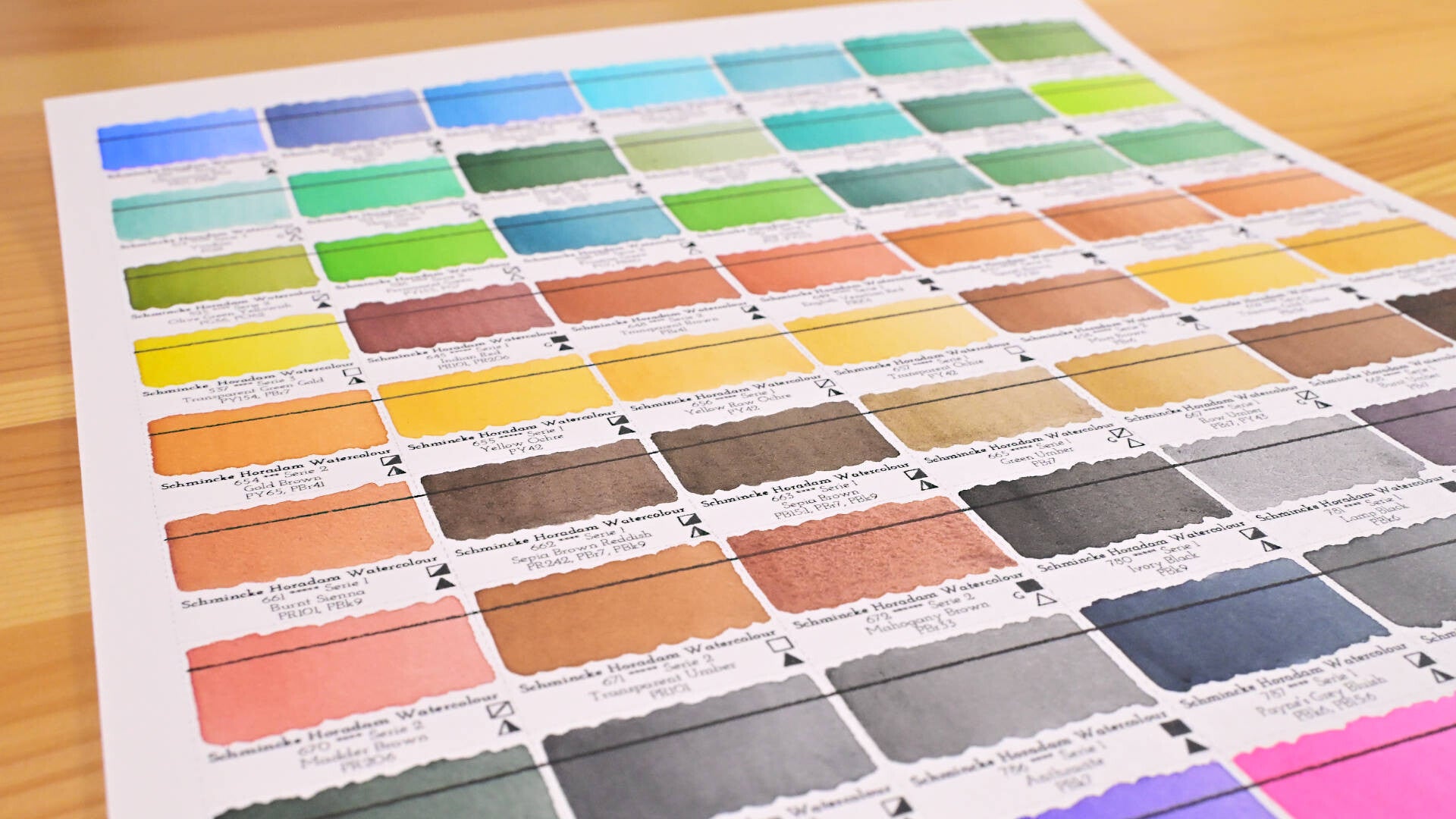 Schmincke Horadam aquarelverf, Schminke Horadam review, Schmincke Horadam kleurenkaart, Schmincke Horadam swatches