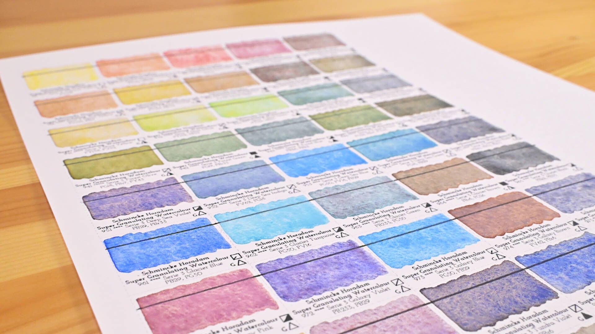 Schmincke Horadam Super Granulation aquarelverf review