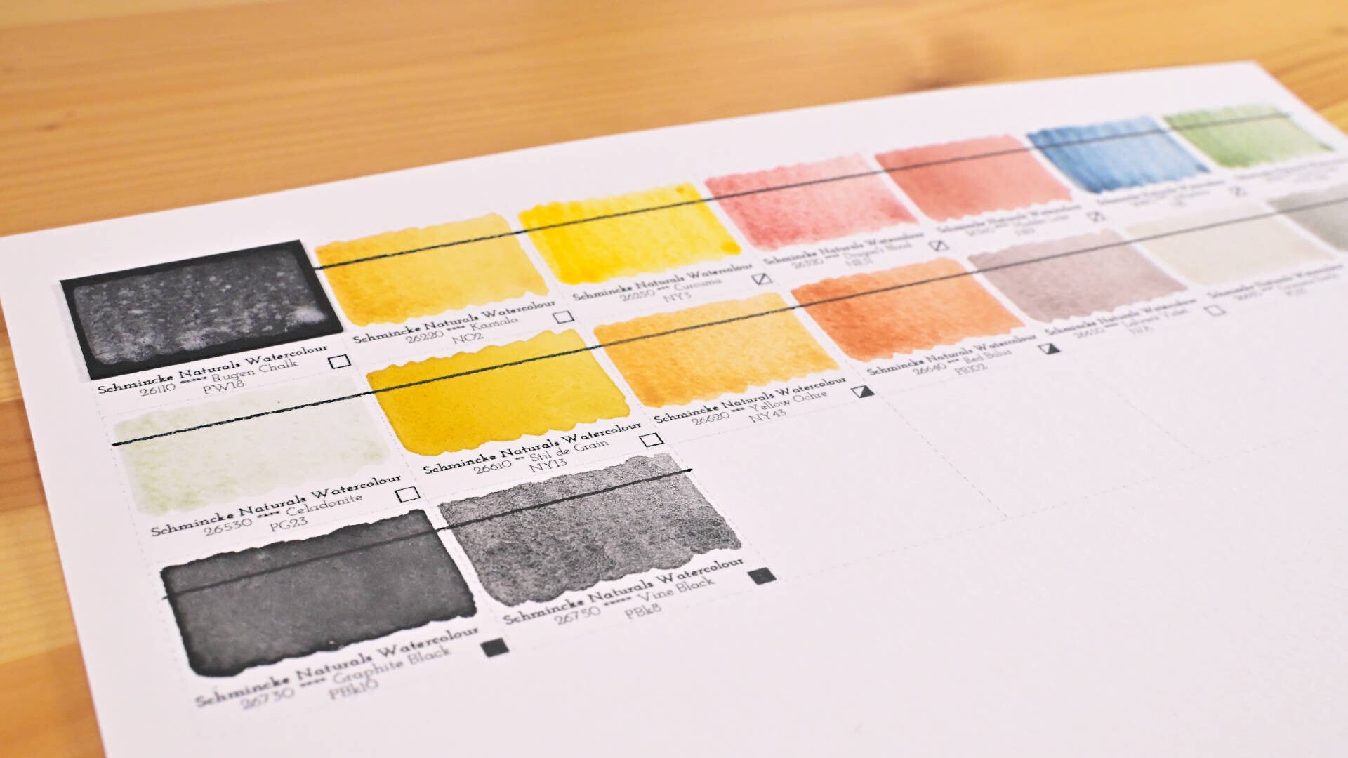 Schmincke Naturals aquarelverf  review