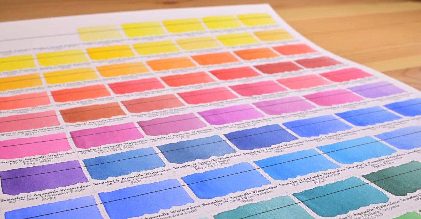Sennelier L'Aquarelle aquarelverf review,