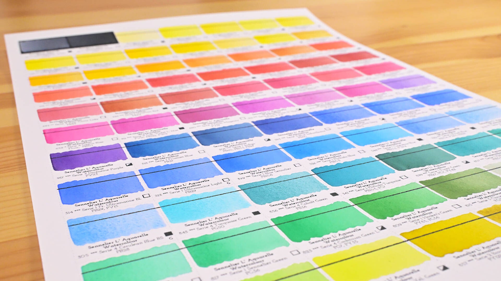 Sennelier L'Aquarelle aquarelverf review,