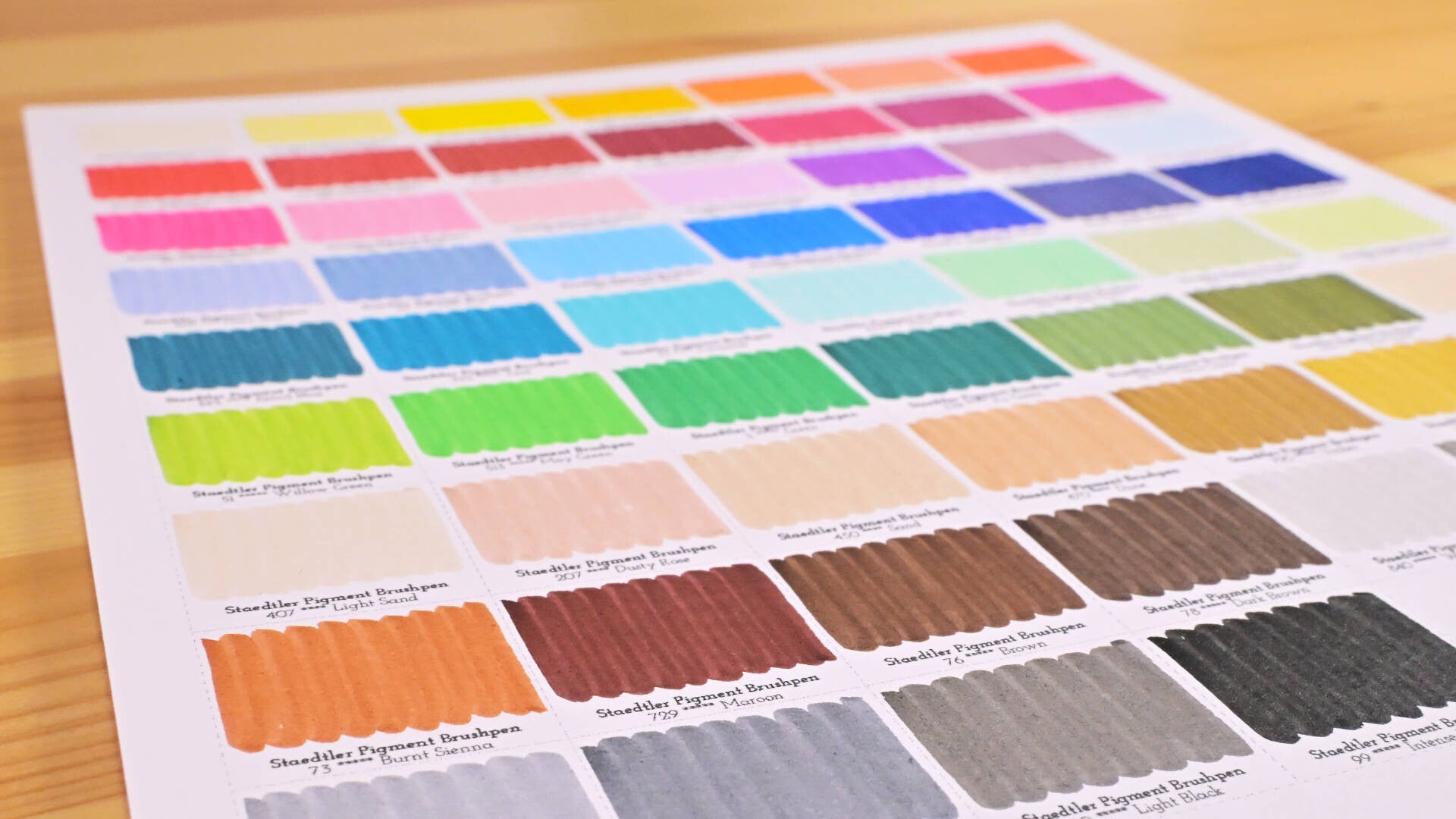 Staedtler Pigment brushpen review