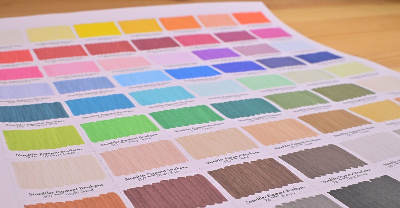Staedtler Pigment brushpen review