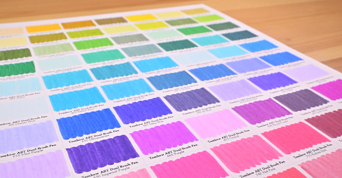 Tombow ABT Dual brushpen review