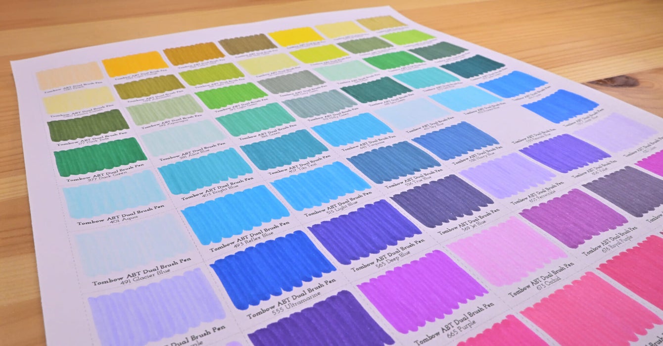 Tombow ABT Dual brushpen review