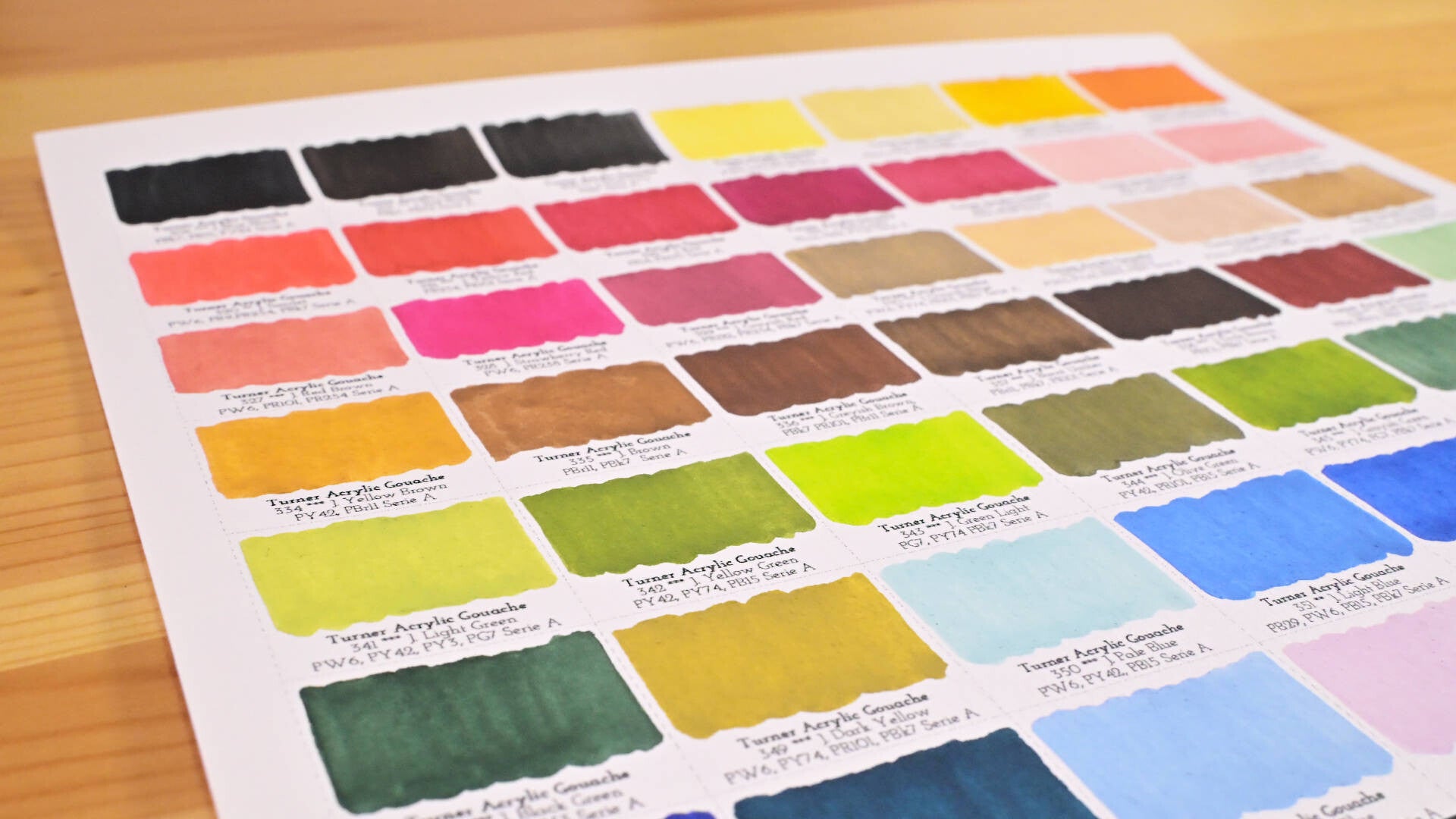 Turner acrylic gouache review 