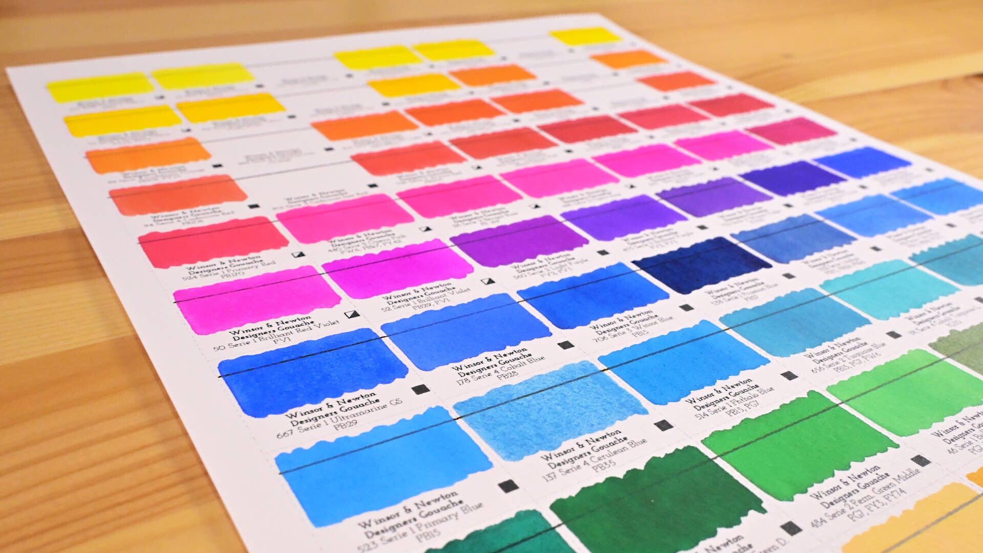 Winsor & Newton Designers gouache review,