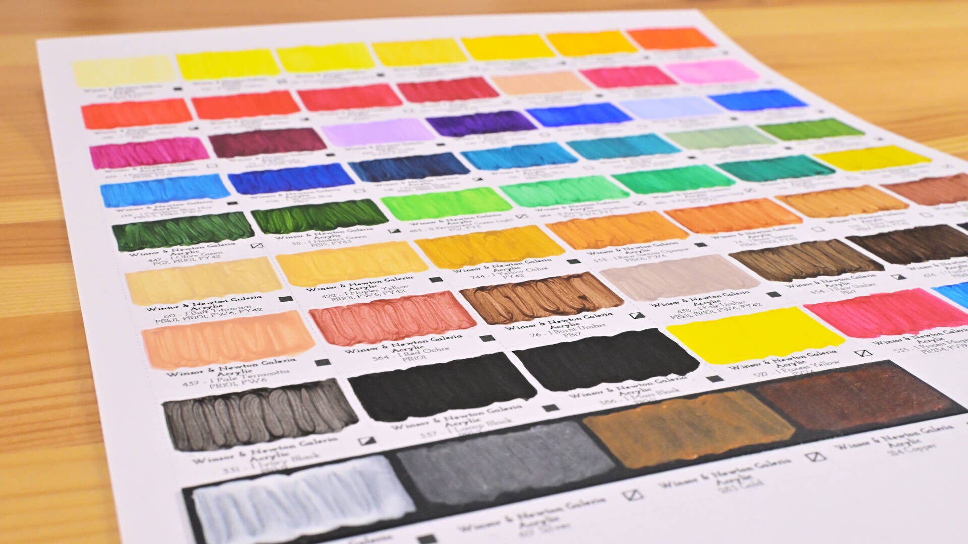 Winsor & Newton Acrylverf review