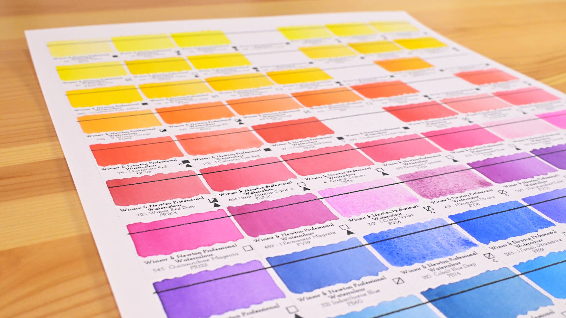 Winsor & Newton Professional aquarelverf review,