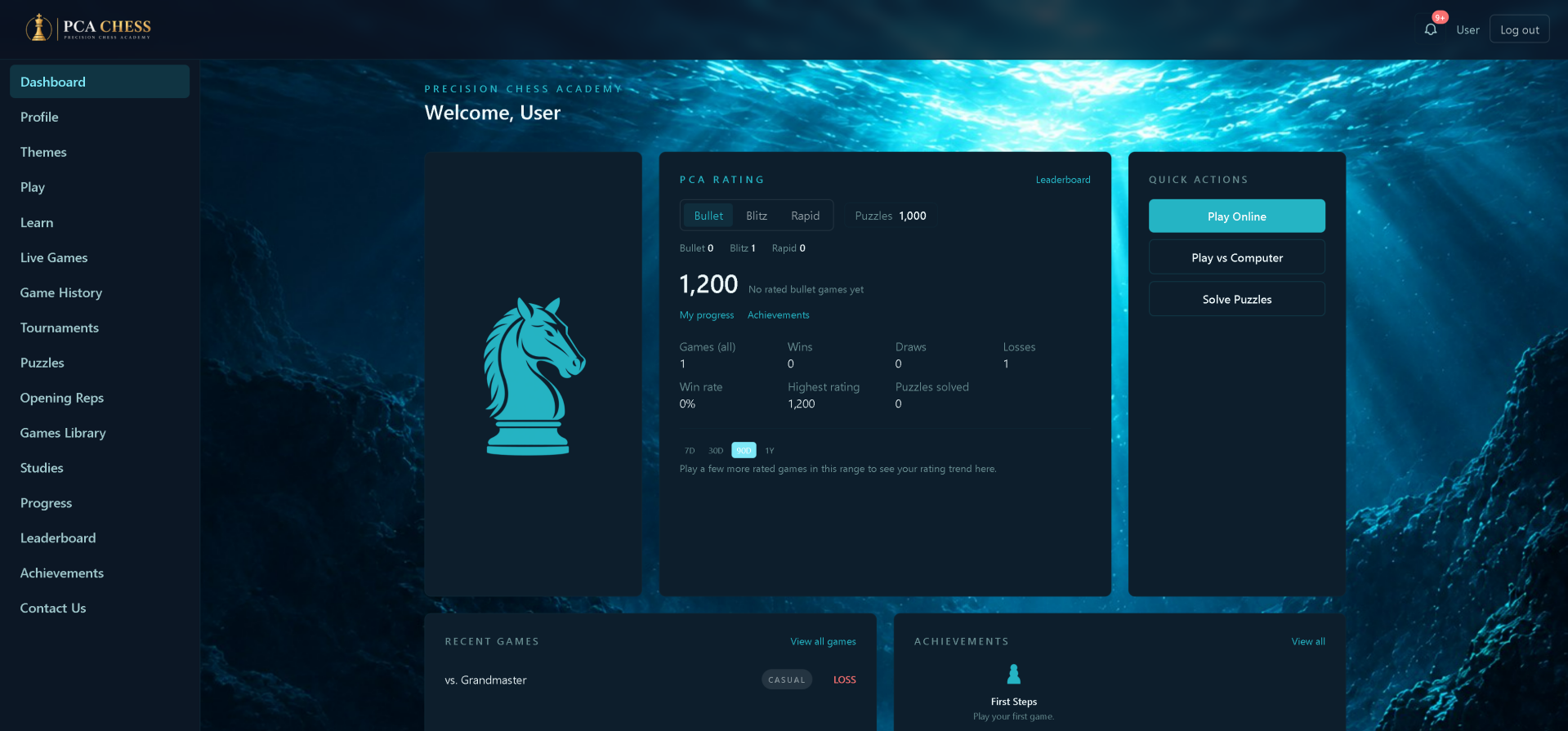 A PCA Chess student dashboard, showing rating, progress and achievements