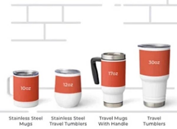 Travel mug