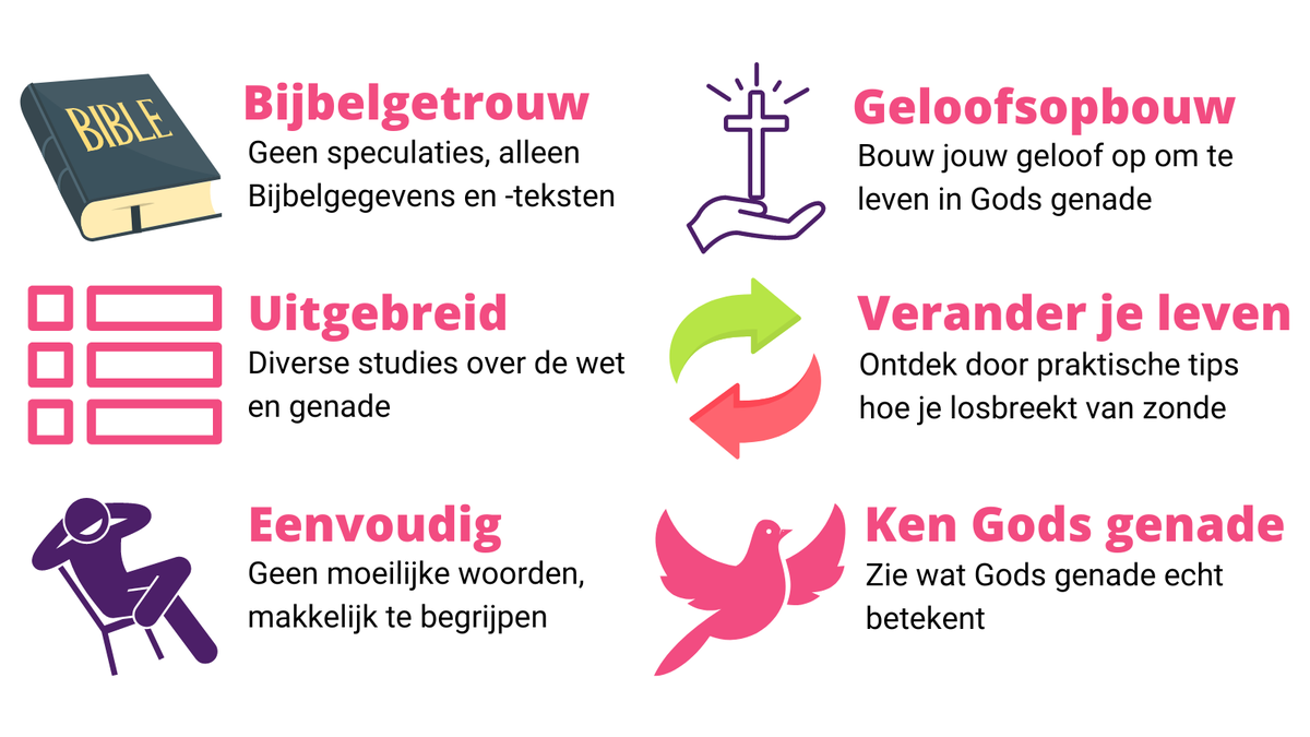 Van wet naar genade: De rol van de wet en genade in het leven van een