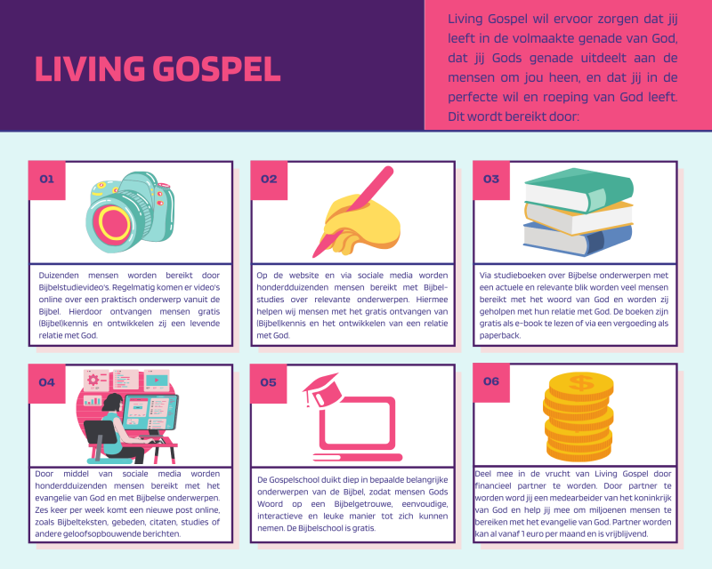 Visie Living Gospel