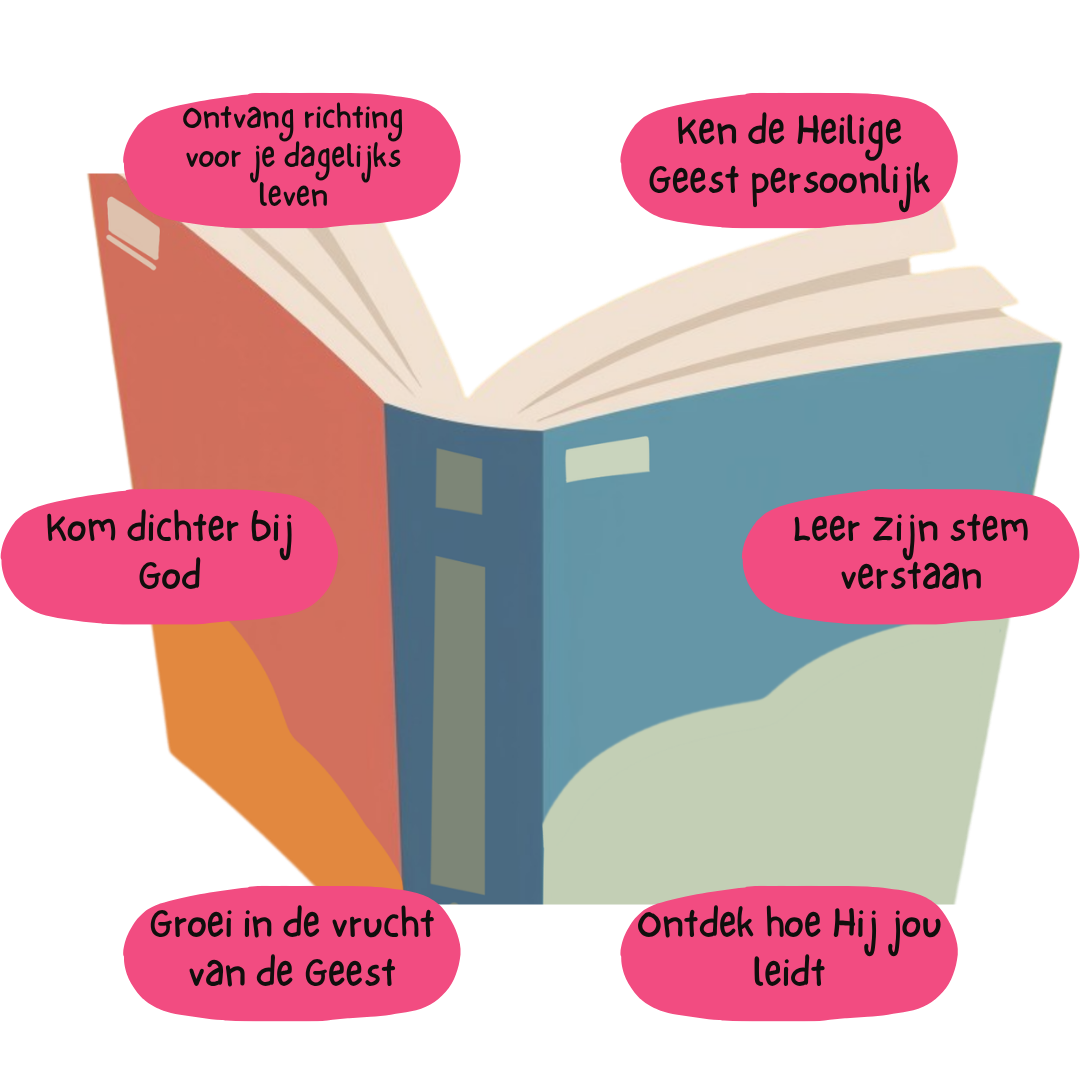 Eindtijd