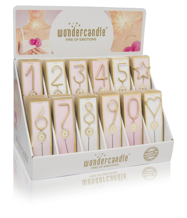 Wondercandle cijfers…