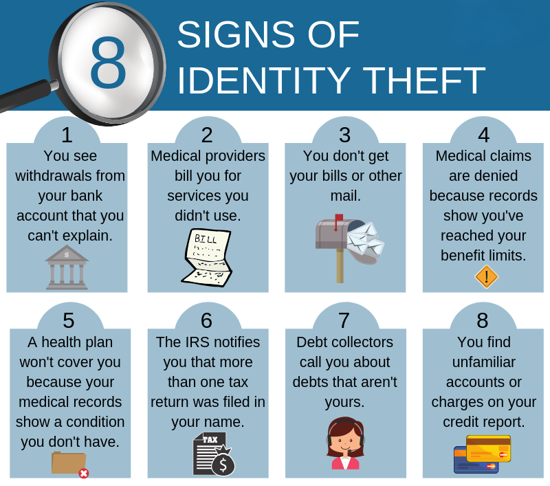 id-theft-signs-smp-standard.png