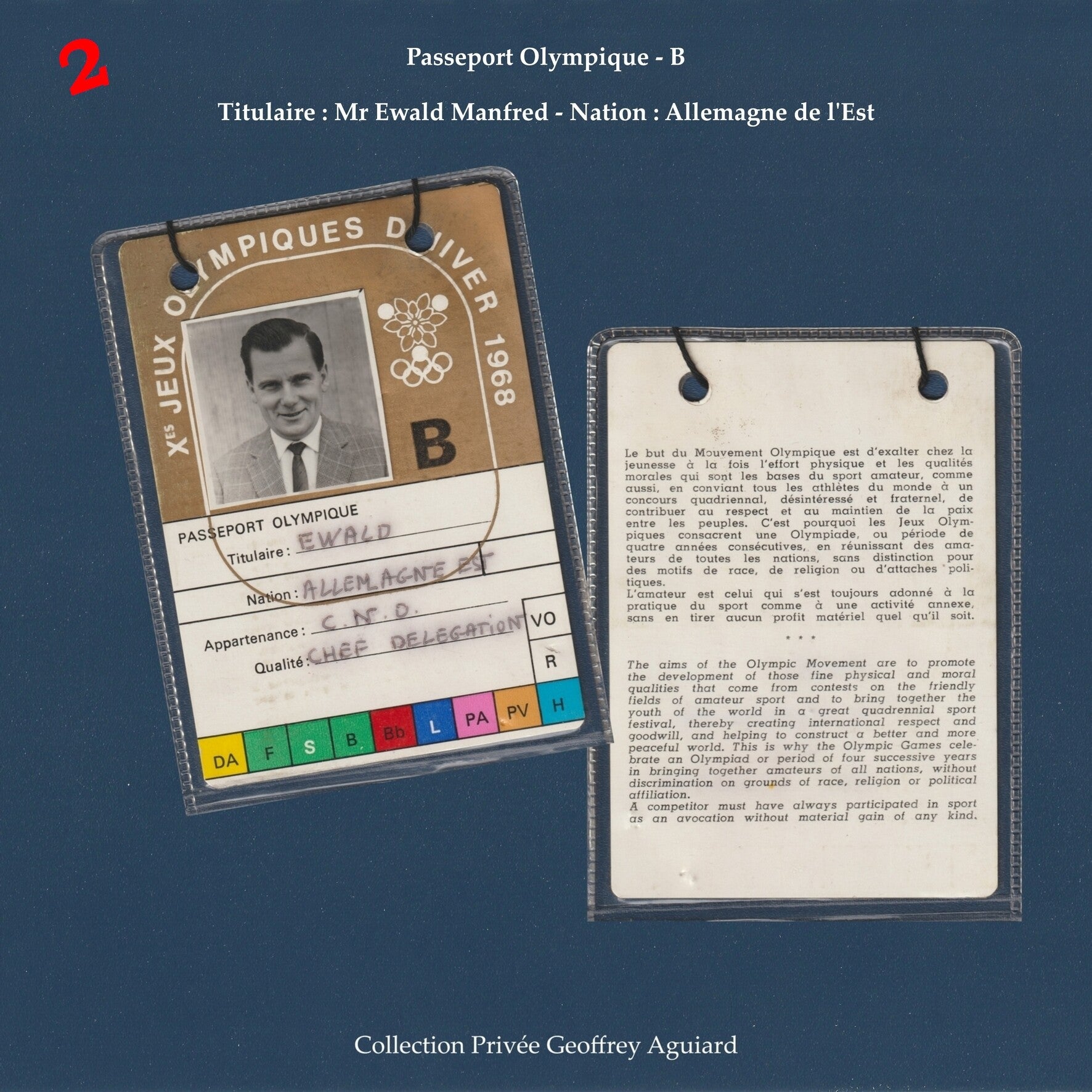 Passeport B - Mr Ewald Manfred - Allemagne de l'Est - C.N.O