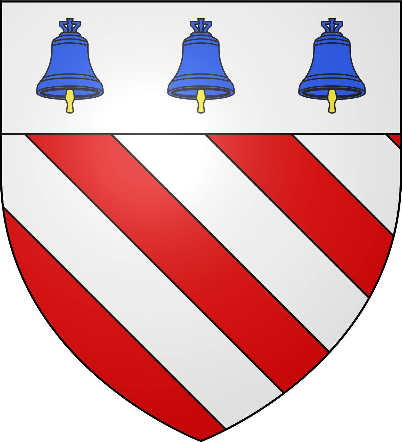 Blason d'Allevard