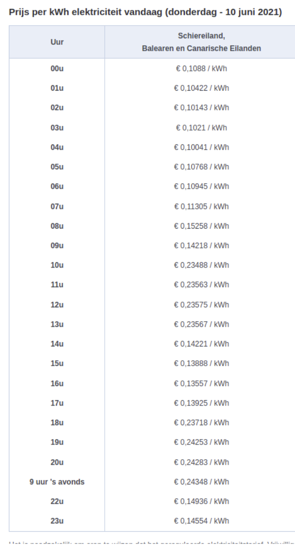 tarieven-elektriciteit-tenerife