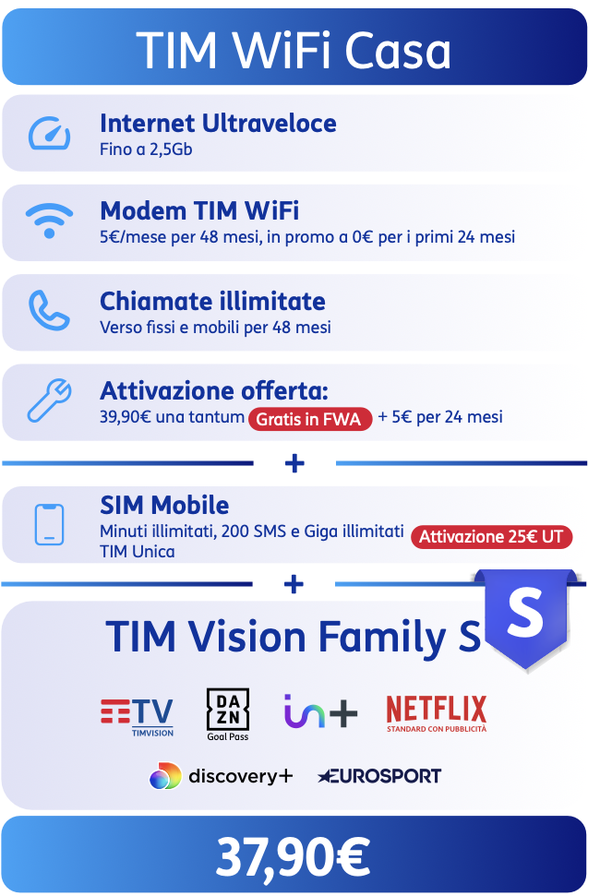 TIM WIFI CASA + TV + MOBILE S