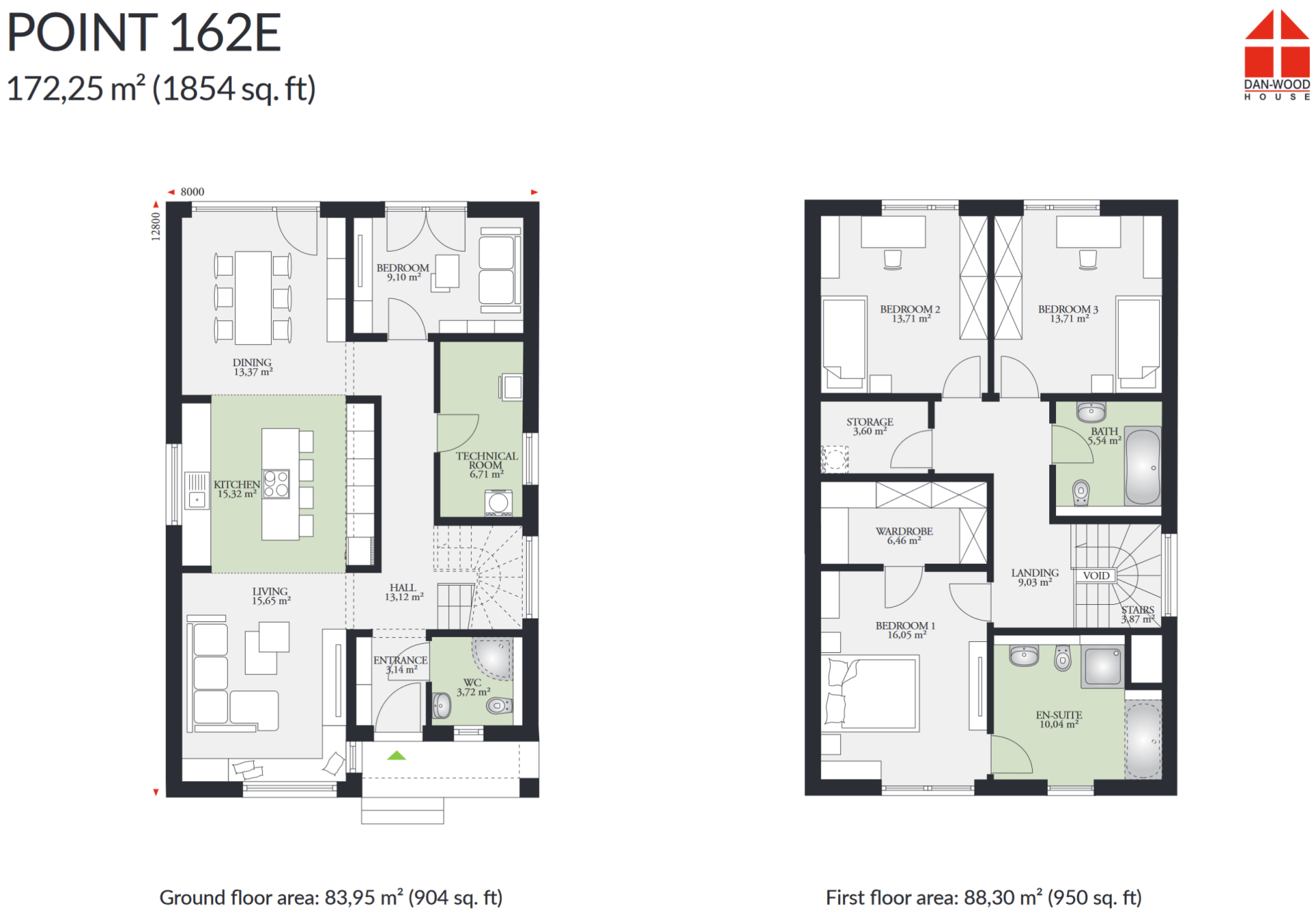 Properties Mackenzie Property