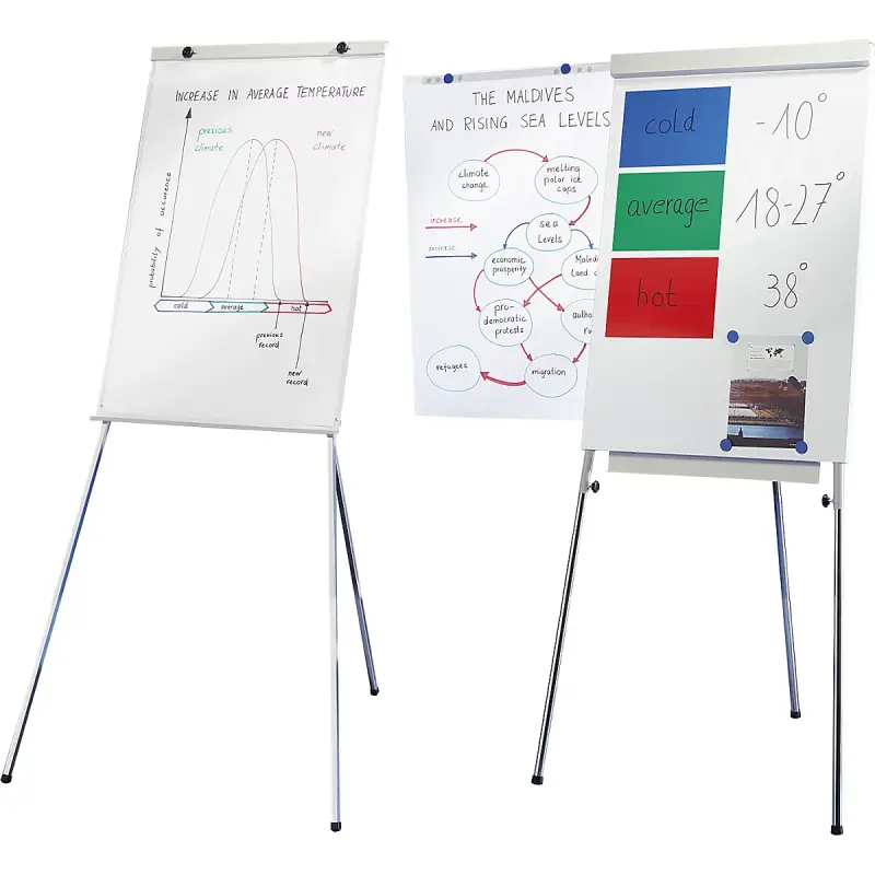 Flipchart Rental – Exastage Rental